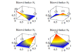 Bázové funkce pro bilineární čtyřúhelníkový prvek